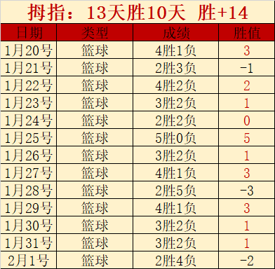 独家披露,揭秘,五位外籍精,PT真人视讯,PT真人官网,PT真人视讯官方平台,PT视讯官网