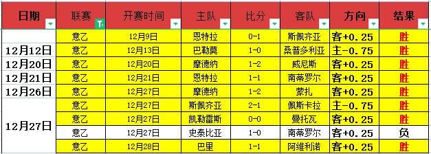 独家,巴萨与什琴,斯尼续约成,PT真人视讯,PT真人官网,PT真人视讯官方平台,PT视讯官网