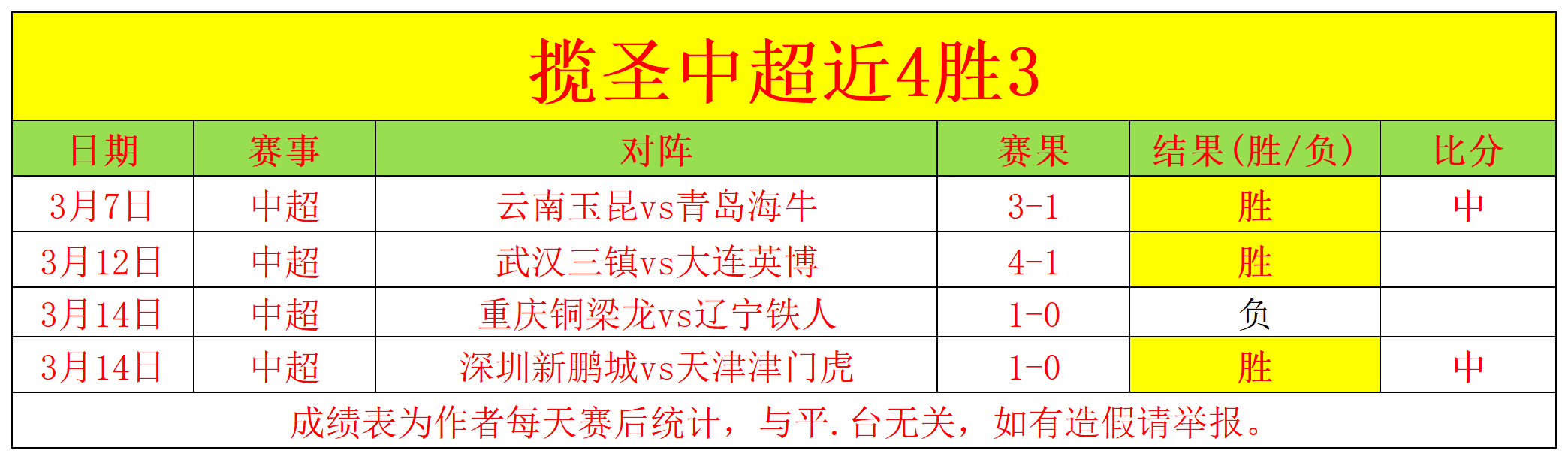 视讯官网,资讯,PT视讯官网,PT真人视讯,PT真人官网,PT真人视讯官方平台,PT视讯官网