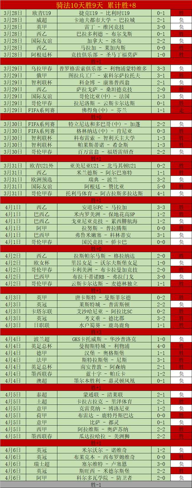 皇家贝蒂斯,主场对决数,据解读,PT真人视讯,PT真人官网,PT真人视讯官方平台,PT视讯官网