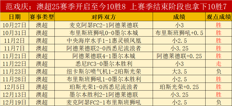 视讯官网,资讯,PT视讯官网,PT真人视讯,PT真人官网,PT真人视讯官方平台,PT视讯官网