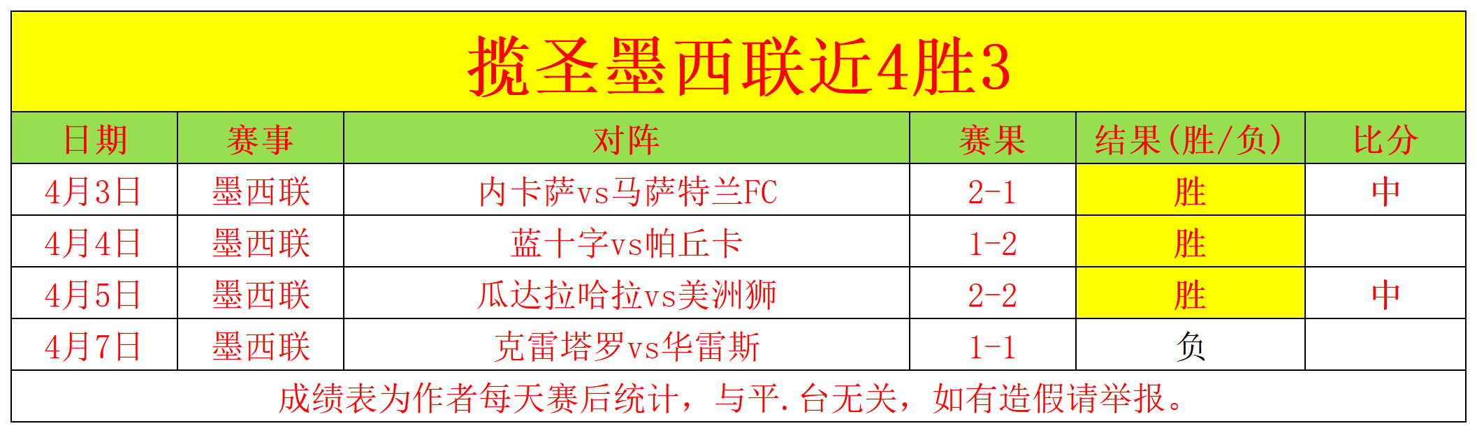 大乐透期号,专家质合分,森林狼主场,PT真人视讯,PT真人官网,PT真人视讯官方平台,PT视讯官网