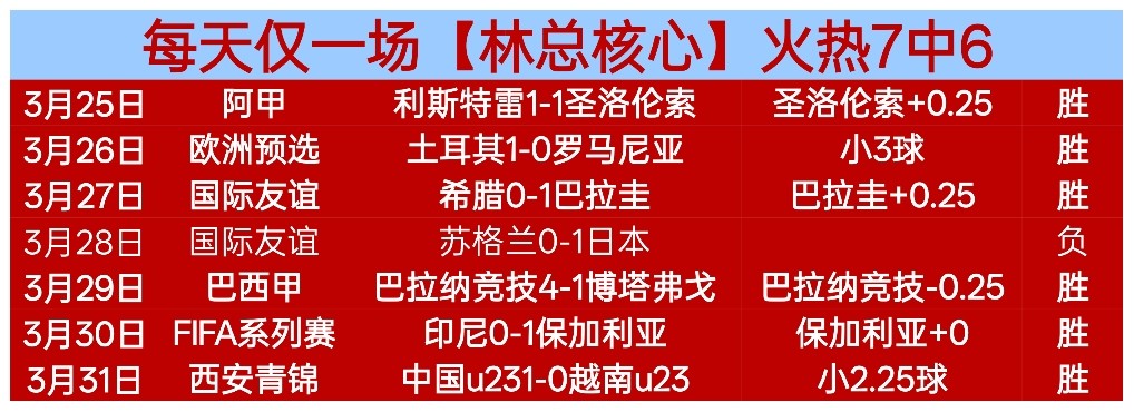 昨晚激战连,精彩对决,天津,PT真人视讯,PT真人官网,PT真人视讯官方平台,PT视讯官网