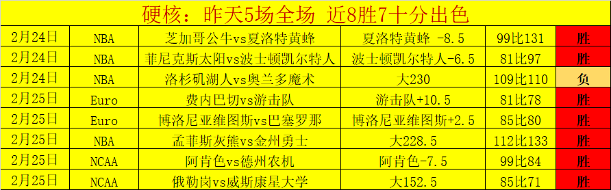 大乐透期号,专家质合分,析推荐,PT真人视讯,PT真人官网,PT真人视讯官方平台,PT视讯官网