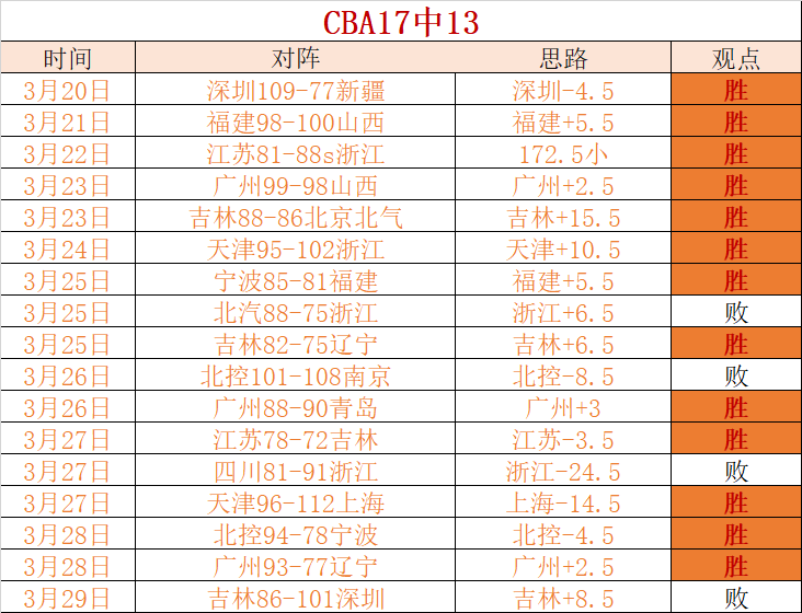大乐透期号,专家推荐,摩洛超主队,PT真人视讯,PT真人官网,PT真人视讯官方平台,PT视讯官网