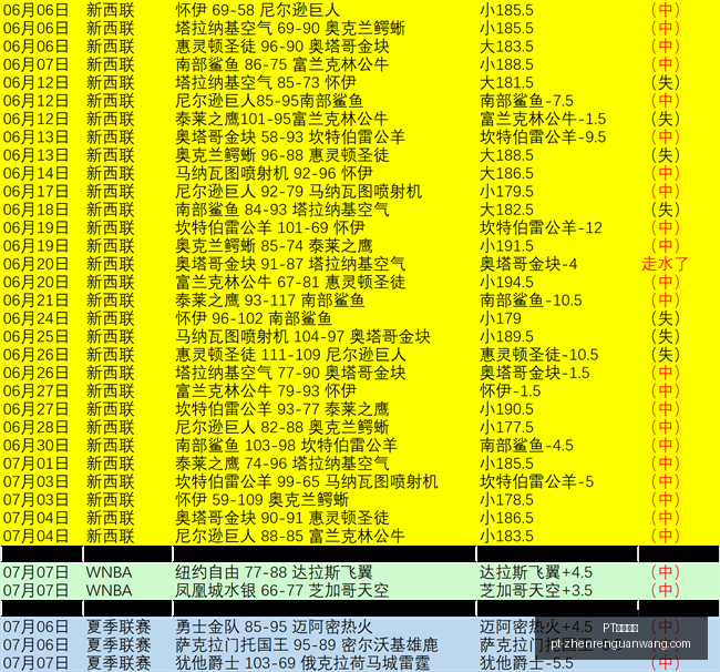 视讯官网,PT视讯官网,PT视讯App,PT视讯官网,PT视讯App,PT视讯娱乐,PT视讯直播,PT视讯平台