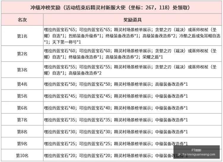 巴萨助力法,蒂状态复苏,报价超,PT视讯官网,PT视讯App,PT视讯娱乐,PT视讯直播,PT视讯平台