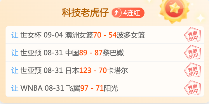 耀眼荣耀新,品上市,性能新选择,PT视讯官网,PT视讯App,PT视讯娱乐,PT视讯直播,PT视讯平台