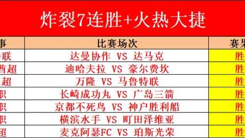 “曼联以2-0击败埃弗顿，马夏尔立功，拉什福德伤退！红魔全场狂射29次仅11中，力压蓝军！”