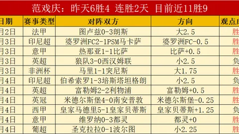 乌奈-西蒙点球大战五战三胜两负表现亮眼