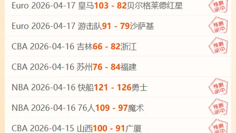 利物浦欧冠翻盘挑战大：维尔茨与埃基蒂克对话无建树